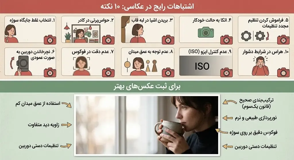 اشتباهات رایج عکاسی در کافه