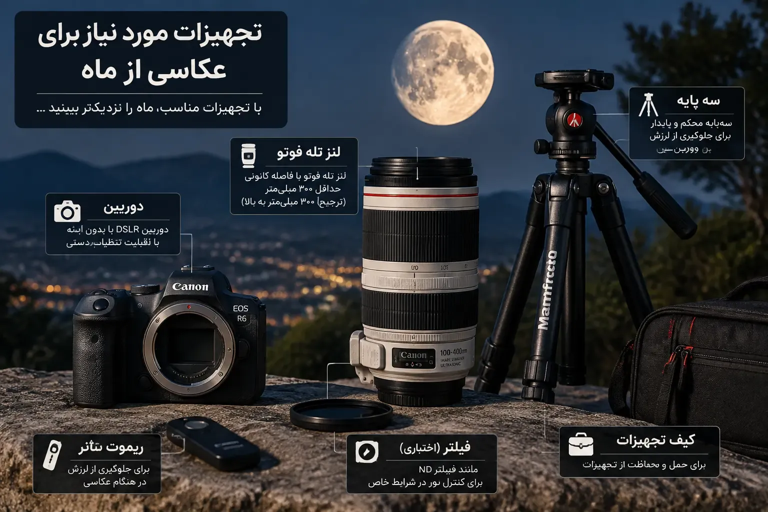 تجهیزات مورد نیاز برای عکاسی از ماه شامل دوربین، لنز تله فوتو و سه پایه&nbsp;